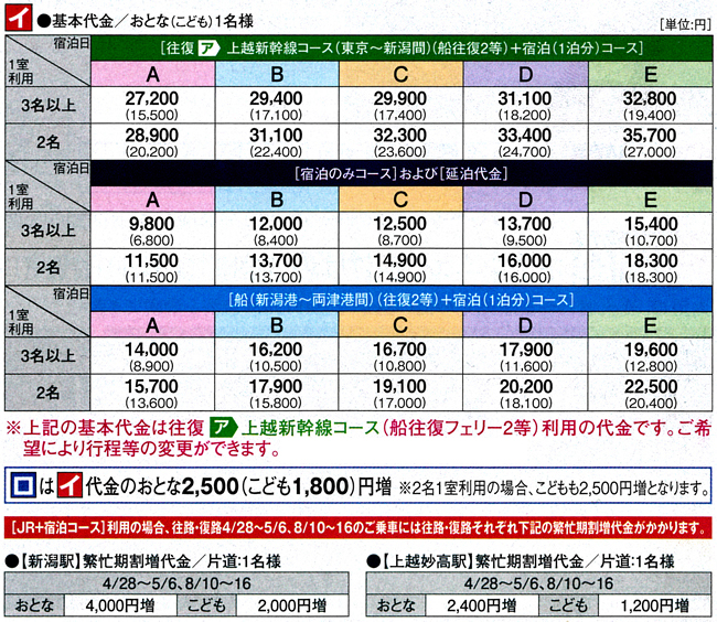 料金表