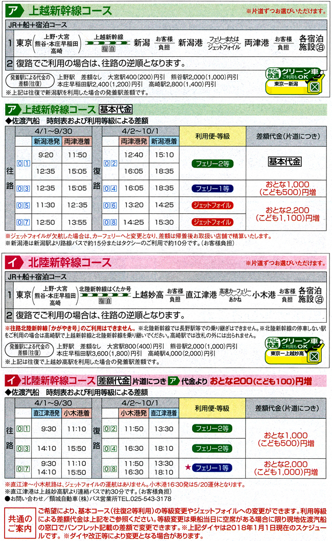 行程
