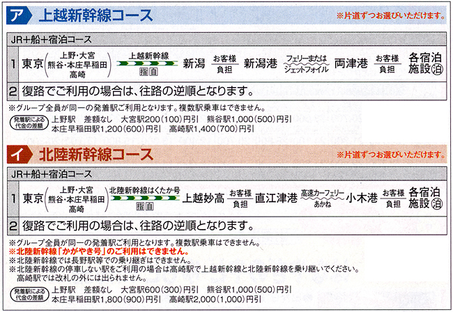 行程