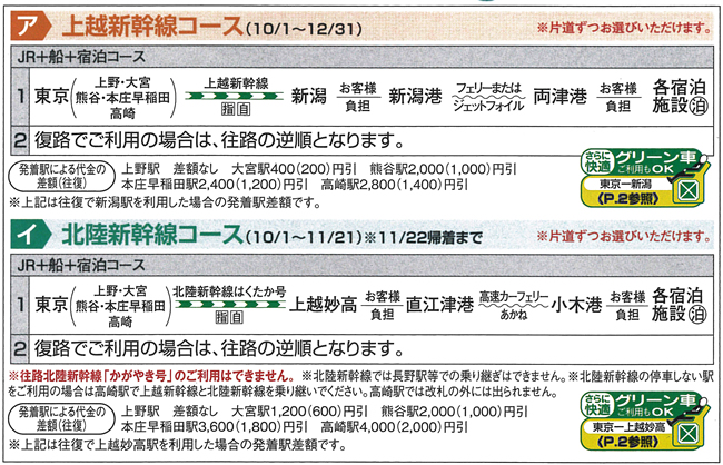 行程