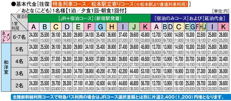 料金表