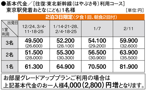 基本代金