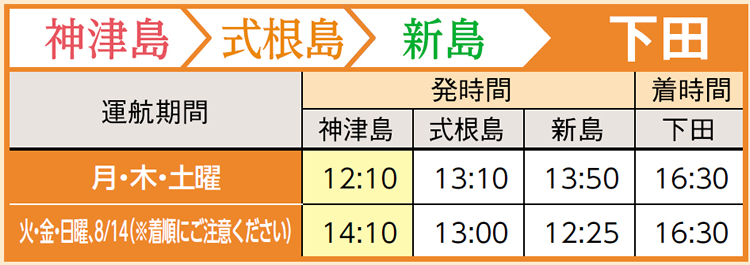 復路（大島・新島・式根島・神津島・八丈島発）