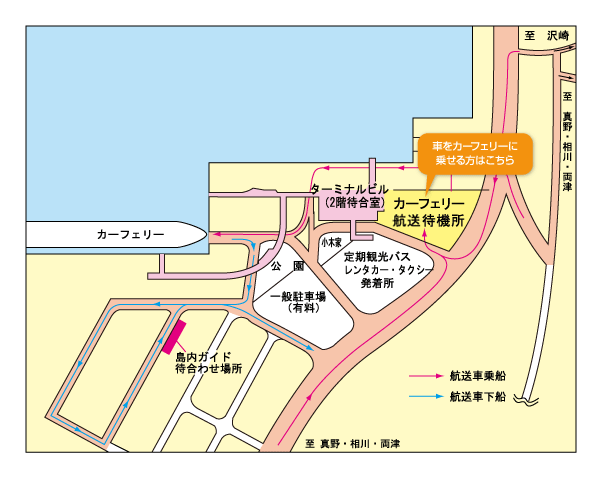 小木港周辺マップ