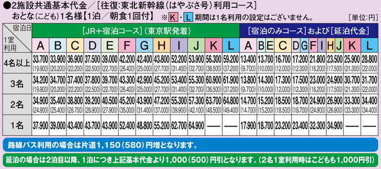 基本代金