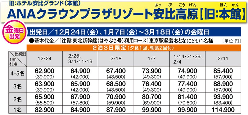 基本代金