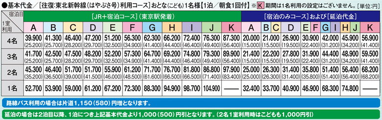 基本代金