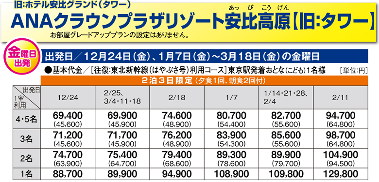 基本代金