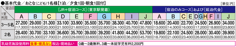 基本代金