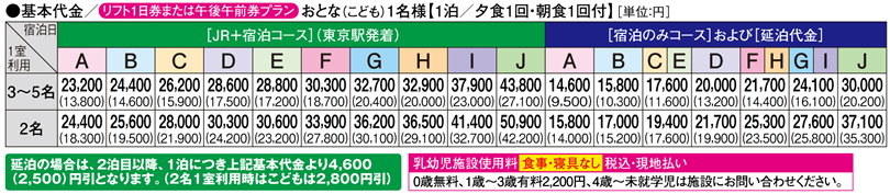 基本代金