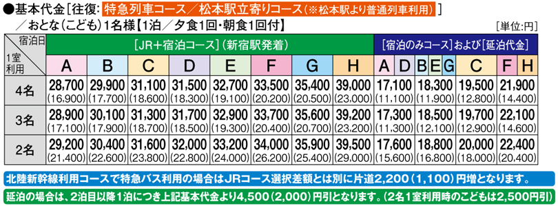 料金表