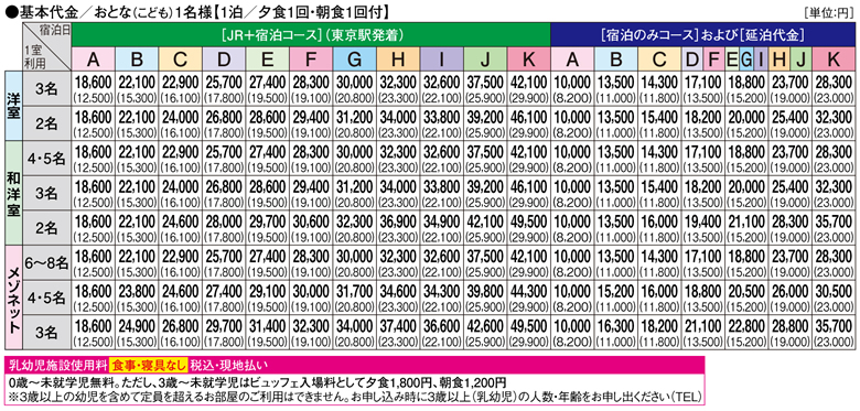 基本代金