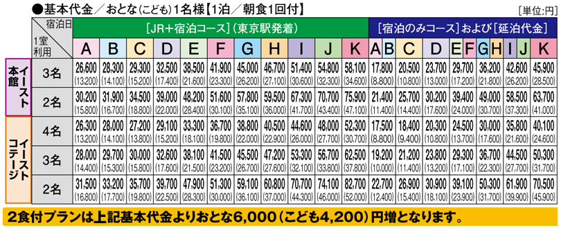 料金表