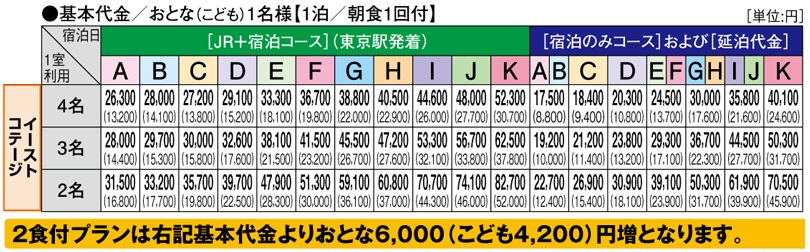 料金表