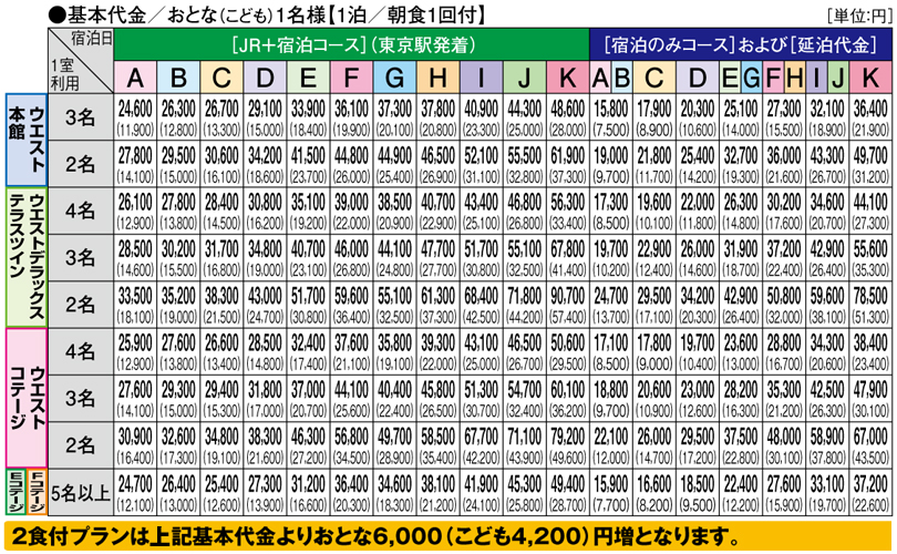 料金表