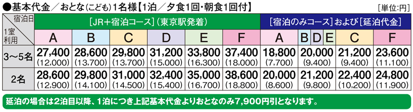 基本代金カレンダー