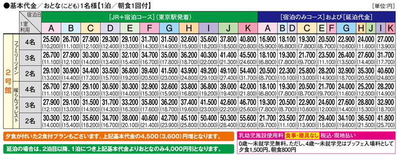 基本代金