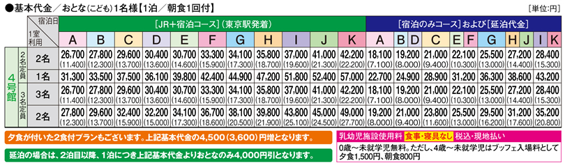 基本代金