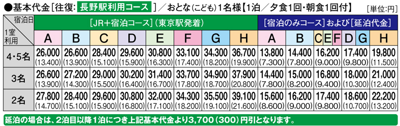 料金表