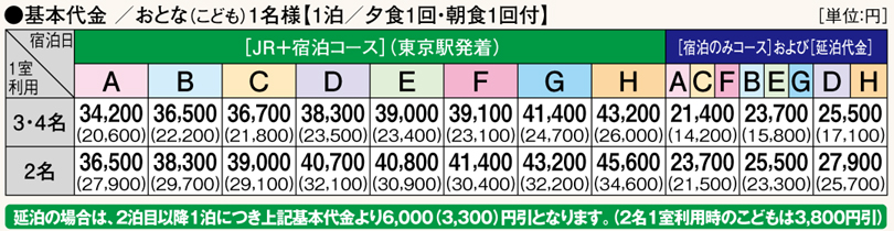 料金表