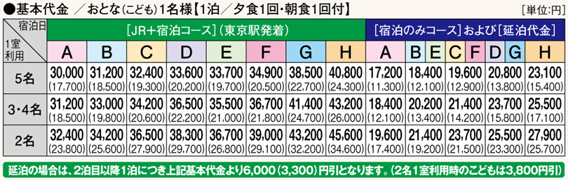 料金表