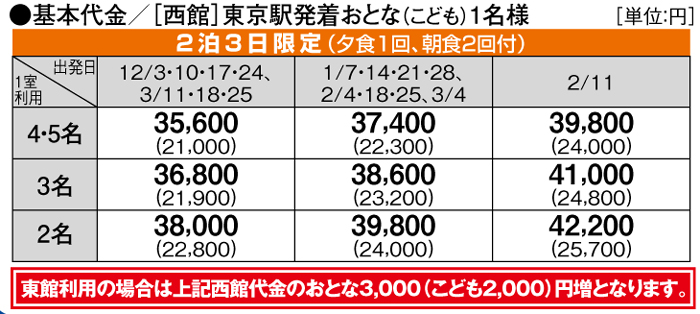 料金表