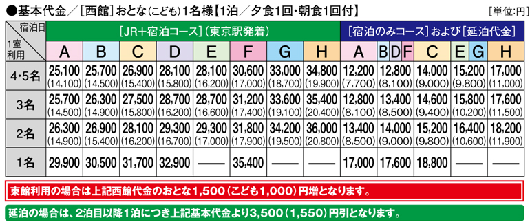 料金表