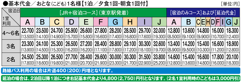 料金表