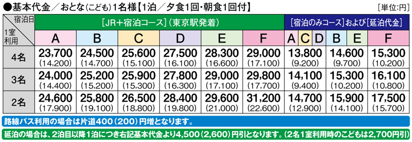 料金表