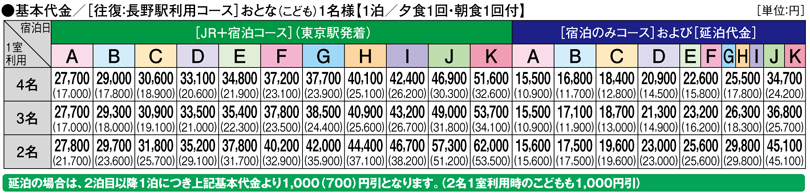 料金表