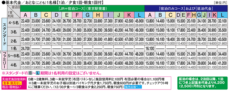 基本代金