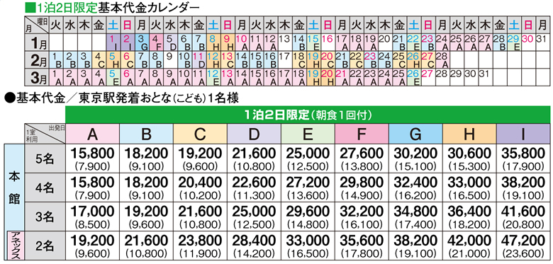 基本代金