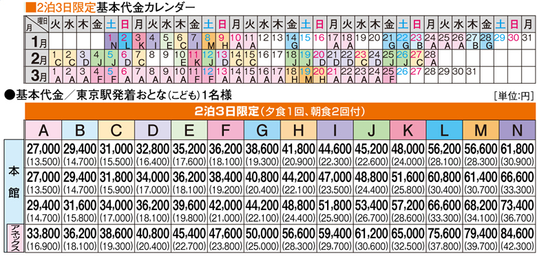 基本代金