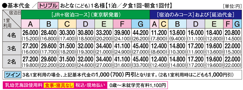 基本代金