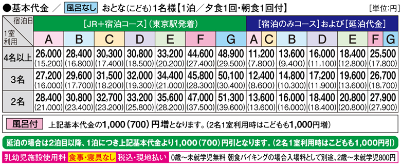 基本代金