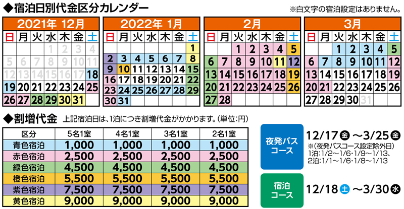 割増代金区分カレンダー