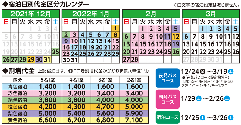 割増代金区分カレンダー