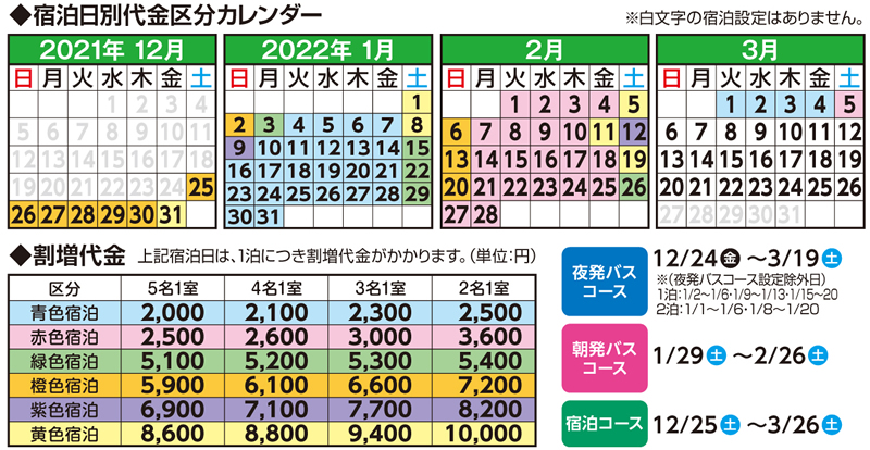 割増代金区分カレンダー