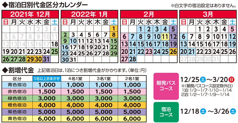 割増代金区分カレンダー