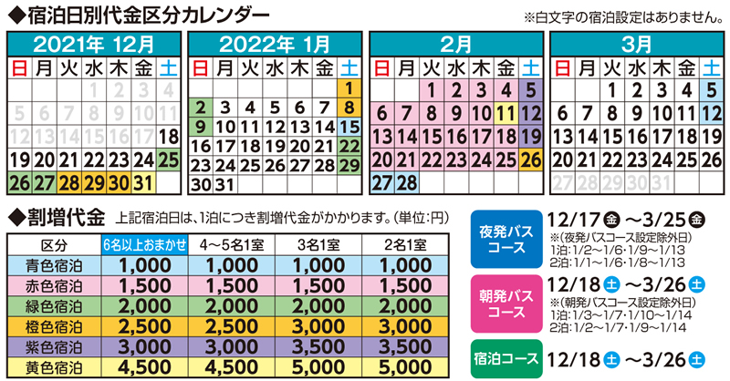 割増代金区分カレンダー