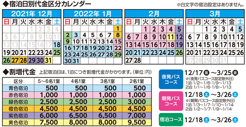 割増代金区分カレンダー