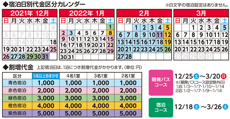 割増代金区分カレンダー