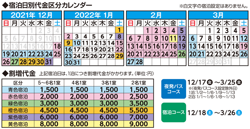 割増代金区分カレンダー