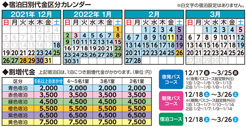 割増代金区分カレンダー