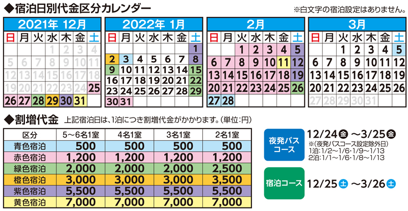 割増代金区分カレンダー