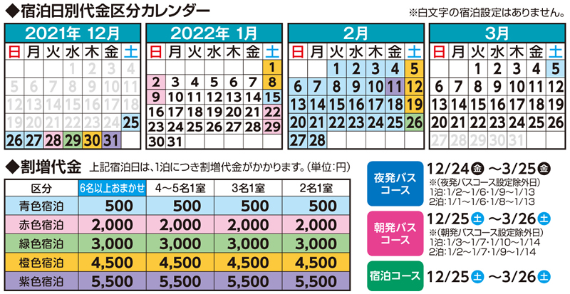 割増代金区分カレンダー