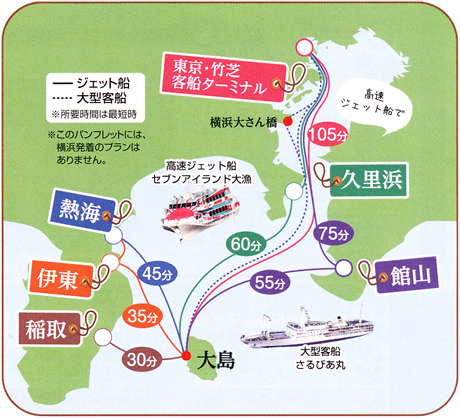 東海汽船高速ジェット船であっという間に伊豆大島へ